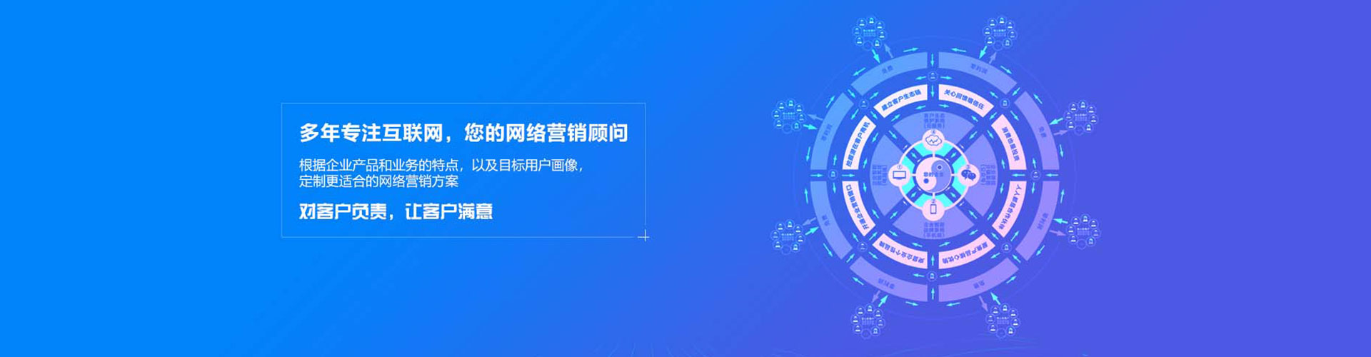 五股sem托管